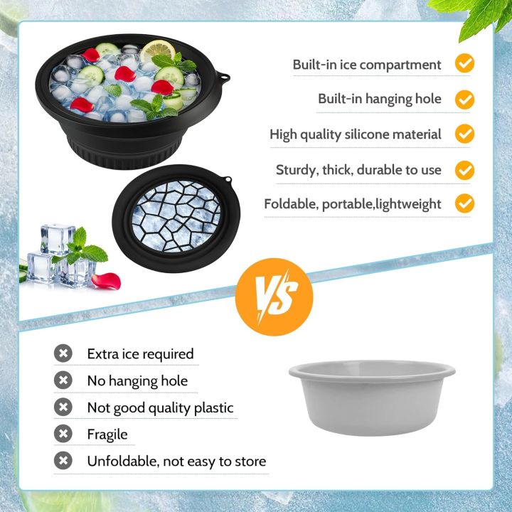 Comparison chart showing the silicone ice face bowl advantages over ordinary plastic bowls