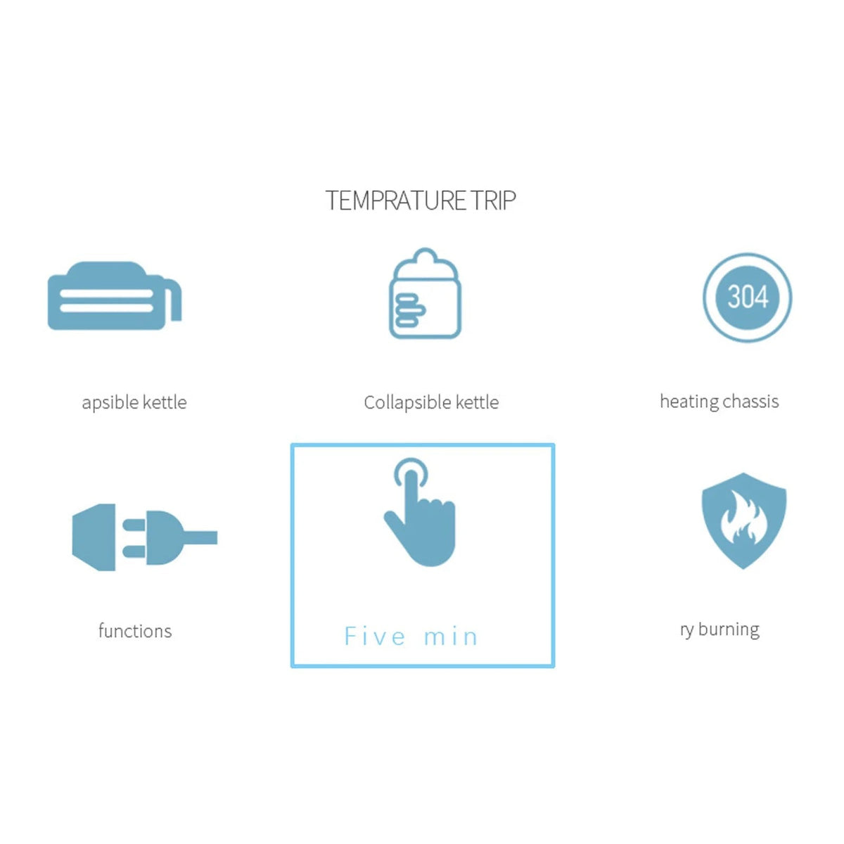 Foldable kettle features infographic