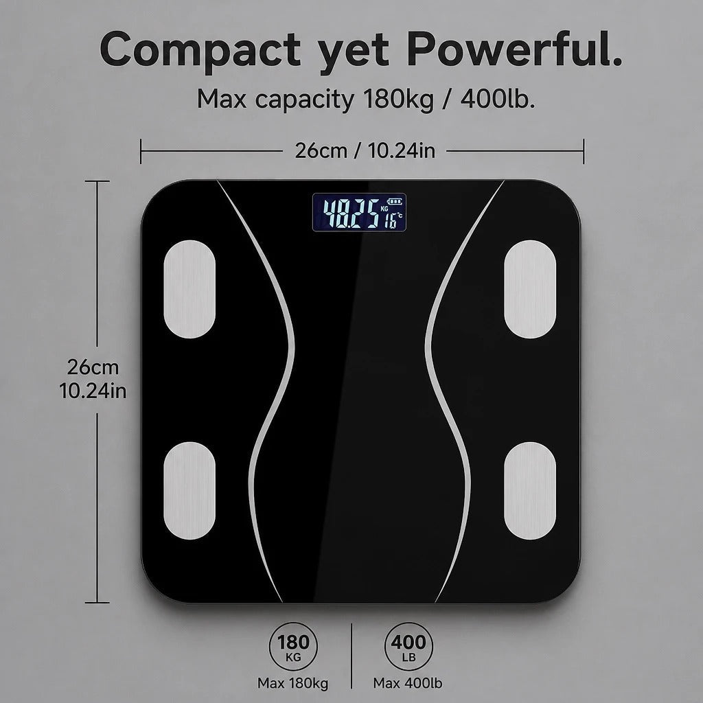 Smart scale features view